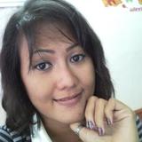 Kelin - Aussiedatezone.com