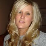 Linda2266 - Aussiedatezone.com