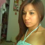 Lizzyspak - Aussiedatezone.com