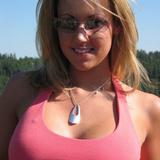 Sandysandy - Aussiedatezone.com